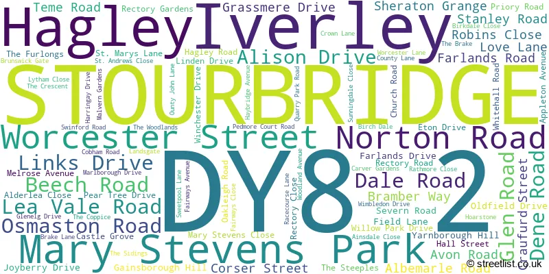 A word cloud for the DY8 2 postcode